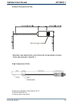 Preview for 72 page of Kahn Optidew Bench Top User Manual