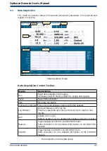 Preview for 50 page of Kahn Optisure Remote User Manual