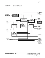 Preview for 33 page of Kahn S4000 Integrale Installation, Operation And Maintenance Manual