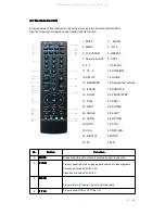 Preview for 13 page of kaiboer HDMAX H1073 User Manual