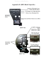 Preview for 15 page of Kaidan KiWi 990 User Manual