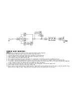 Preview for 8 page of Kailing Electronic KLD Guitar AMP Uranus-5H(M) User Manual