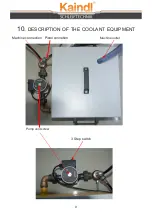 Предварительный просмотр 9 страницы Kaindl RMS-CNC Operating Manual