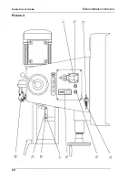 Preview for 20 page of Kaindl SSG 600 A-DC Operating Instructions Manual