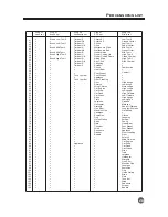 Предварительный просмотр 29 страницы Kaino GM-8825 Owner'S Manual