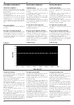 Предварительный просмотр 36 страницы KAIROS CF 2.0-1 Manual