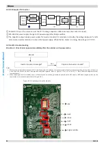 Preview for 86 page of Kaisai 06RY1 Service Manual