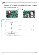 Preview for 90 page of Kaisai 06RY1 Service Manual