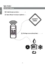 Предварительный просмотр 6 страницы Kaisai ECO KEX-09KTG Owner'S Manual