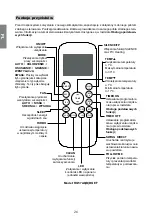 Предварительный просмотр 26 страницы Kaisai ECO KEX-09KTG Owner'S Manual