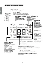 Предварительный просмотр 28 страницы Kaisai ECO KEX-09KTG Owner'S Manual