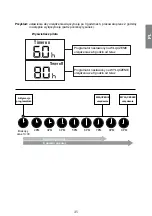 Предварительный просмотр 35 страницы Kaisai ECO KEX-09KTG Owner'S Manual