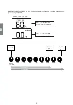 Предварительный просмотр 80 страницы Kaisai ECO KEX-09KTG Owner'S Manual