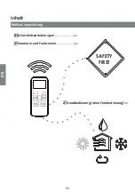 Предварительный просмотр 96 страницы Kaisai ECO KEX-09KTG Owner'S Manual