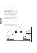 Предварительный просмотр 104 страницы Kaisai ECO KEX-09KTG Owner'S Manual