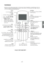 Предварительный просмотр 115 страницы Kaisai ECO KEX-09KTG Owner'S Manual