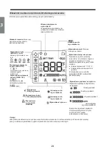 Preview for 28 page of Kaisai ECO KEX Owner'S Manual