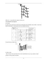 Preview for 20 page of Kaisai EuroClima SUPER INVERTER SERIES Service Manual