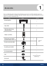 Preview for 6 page of Kaisai FIREWIND Series Installation Manual