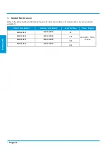 Preview for 10 page of Kaisai FLY INVERTER Series Service Manual