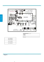 Preview for 12 page of Kaisai FLY INVERTER Series Service Manual