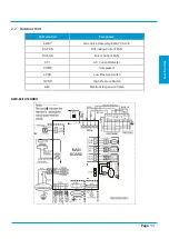 Preview for 13 page of Kaisai FLY INVERTER Series Service Manual