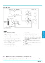 Preview for 29 page of Kaisai FLY INVERTER Series Service Manual