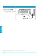 Preview for 34 page of Kaisai FLY INVERTER Series Service Manual