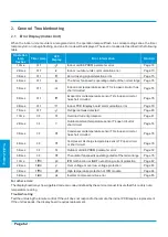 Preview for 64 page of Kaisai FLY INVERTER Series Service Manual