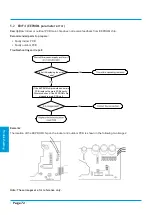 Preview for 74 page of Kaisai FLY INVERTER Series Service Manual