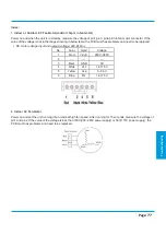 Preview for 79 page of Kaisai FLY INVERTER Series Service Manual