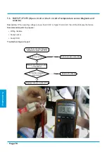 Preview for 80 page of Kaisai FLY INVERTER Series Service Manual