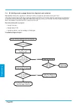 Preview for 82 page of Kaisai FLY INVERTER Series Service Manual