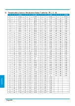 Preview for 90 page of Kaisai FLY INVERTER Series Service Manual