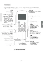 Preview for 115 page of Kaisai FOCUS SCOP 4.0 Owner'S Manual