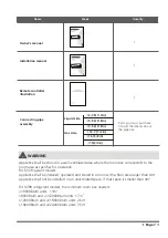 Preview for 7 page of Kaisai Forest Series Installation Manual