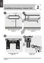 Preview for 8 page of Kaisai Forest Series Installation Manual