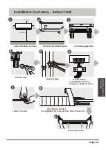 Preview for 19 page of Kaisai GEO KGE-12GRGI Owner'S Manual