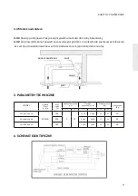 Предварительный просмотр 9 страницы Kaisai GOLD AU-100CX Installation Manual