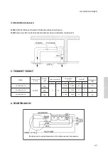 Предварительный просмотр 27 страницы Kaisai GOLD AU-100CX Installation Manual