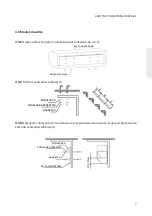 Предварительный просмотр 7 страницы Kaisai GOLD AU-100H6 Installation Manual