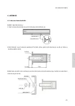 Предварительный просмотр 25 страницы Kaisai GOLD AU-100H6 Installation Manual