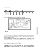 Предварительный просмотр 29 страницы Kaisai GOLD AU-100H6 Installation Manual