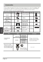 Preview for 18 page of Kaisai ICE KLB Owner'S Manual & Installation Manual