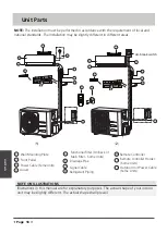 Preview for 20 page of Kaisai ICE KLB Owner'S Manual & Installation Manual