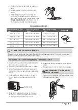 Preview for 33 page of Kaisai ICE KLB Owner'S Manual & Installation Manual