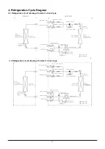 Preview for 6 page of Kaisai K2OC-18HFN32 Service Manual