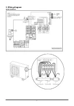 Preview for 8 page of Kaisai K2OC-18HFN32 Service Manual