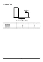 Preview for 15 page of Kaisai K2OC-18HFN32 Service Manual