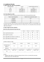 Preview for 16 page of Kaisai K2OC-18HFN32 Service Manual